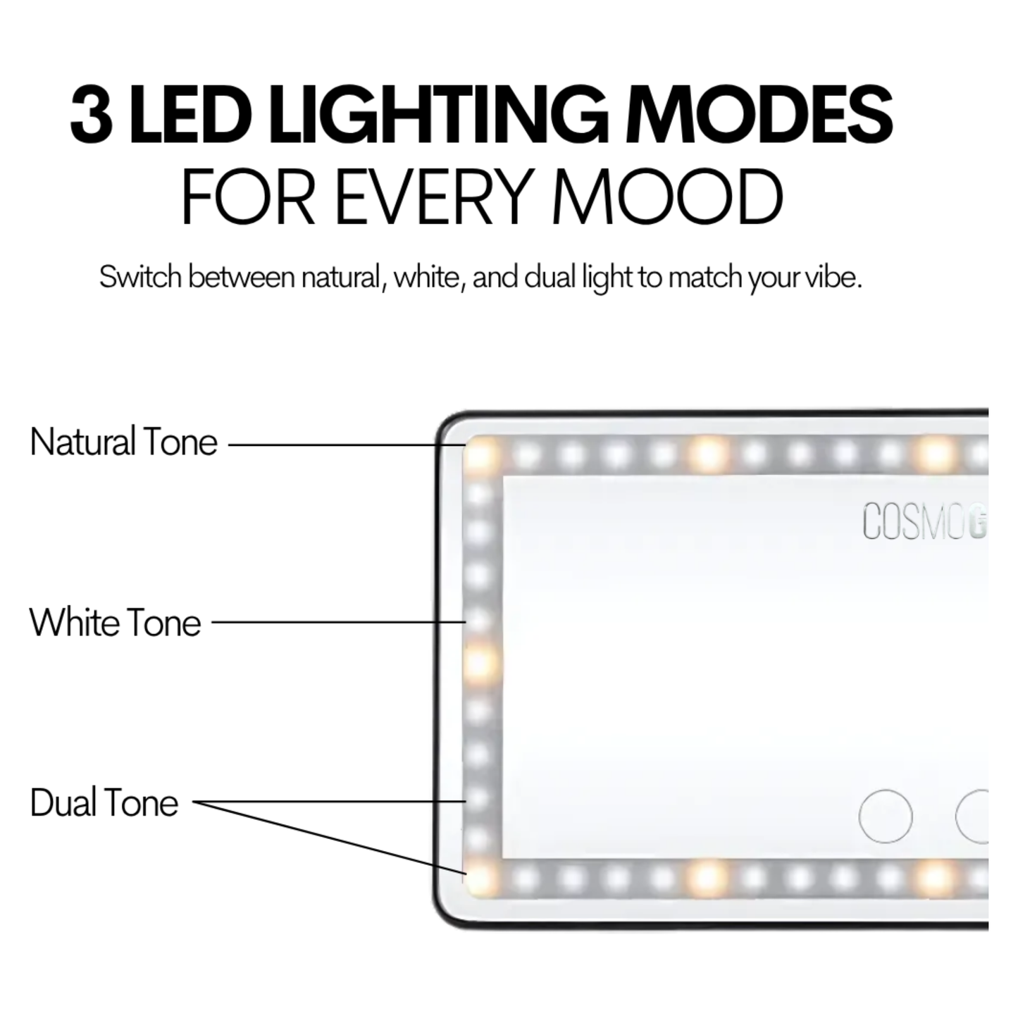 Car Visor Lighted Mirror